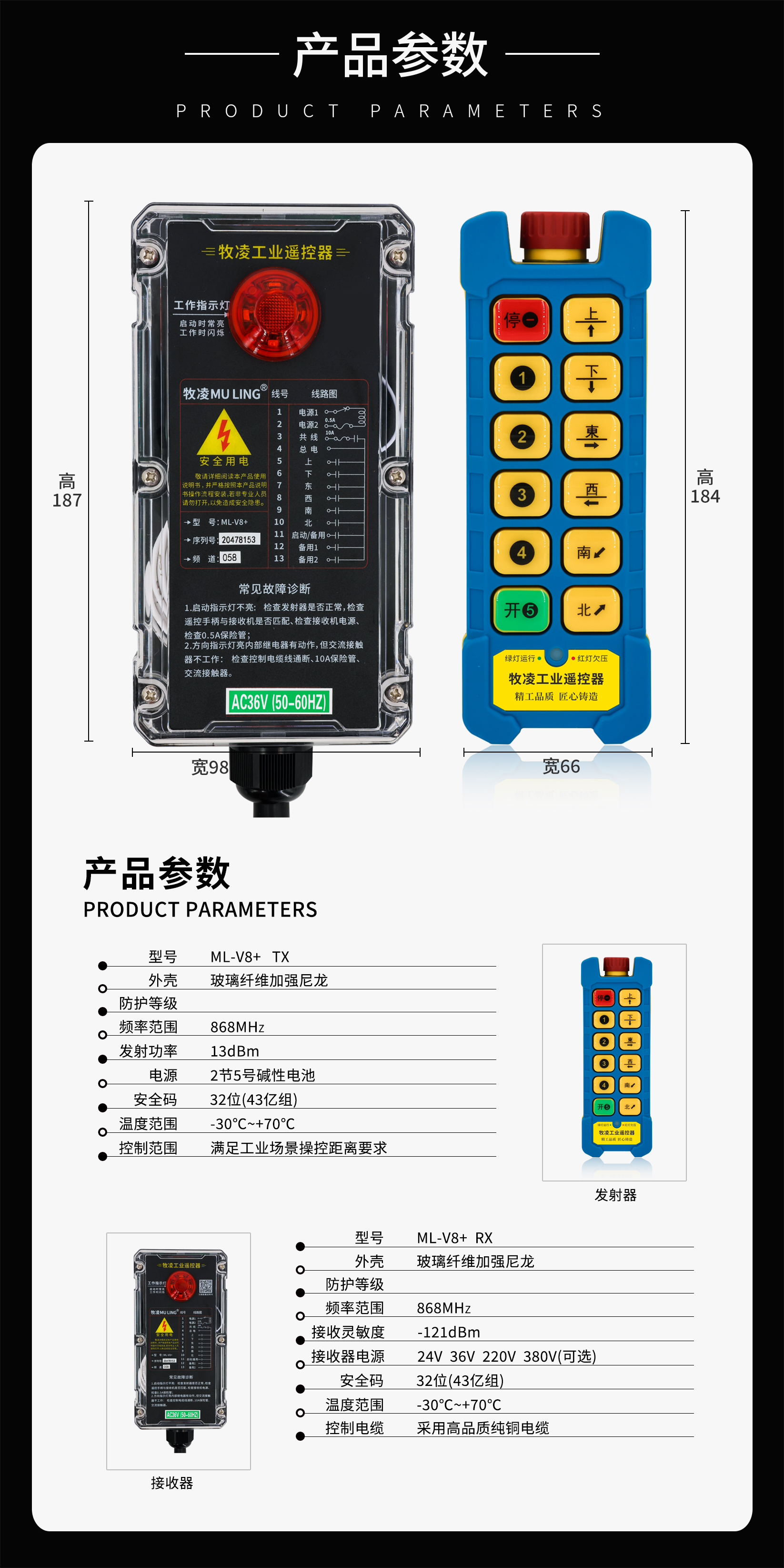 4産品(pin)蓡數脩改版