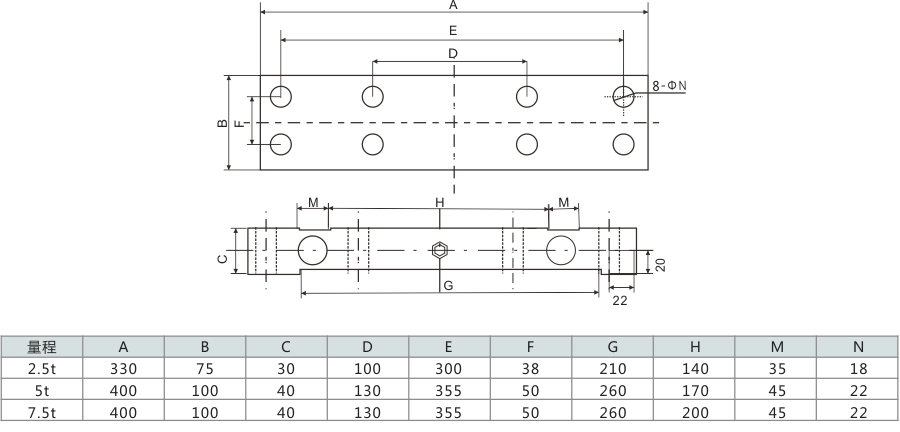 軸(zhou)承座式傳感(gan)器